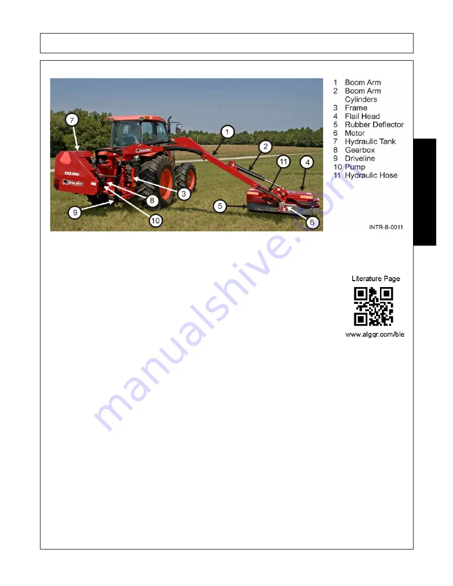 Alamo BUSH HOG RMB 1660 Operator'S Manual Download Page 97