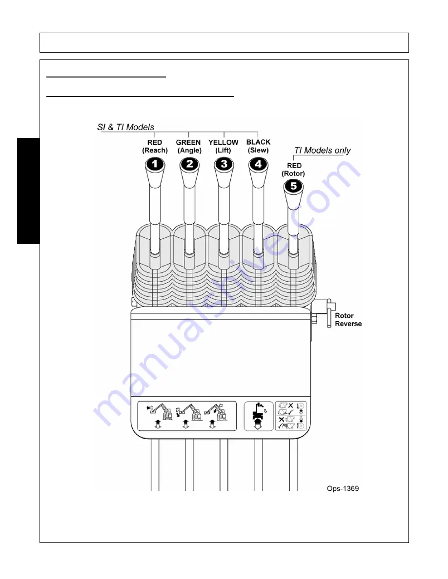 Alamo BUSH HOG RMB 1660 Operator'S Manual Download Page 142