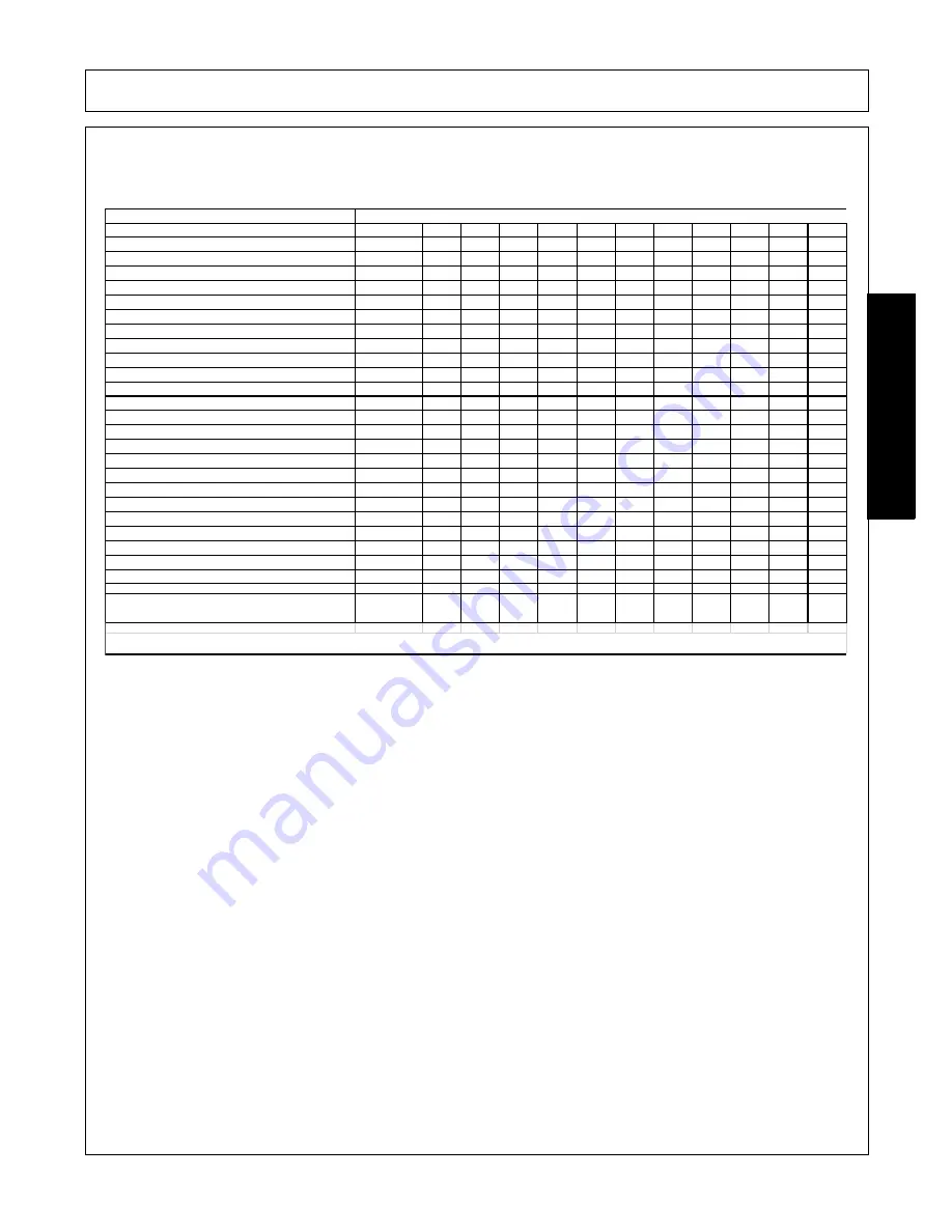 Alamo BUSH HOG RMB 1660 Operator'S Manual Download Page 185