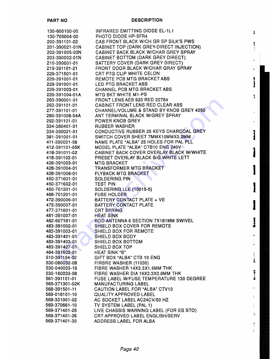 Alba CTV 10RC Скачать руководство пользователя страница 48