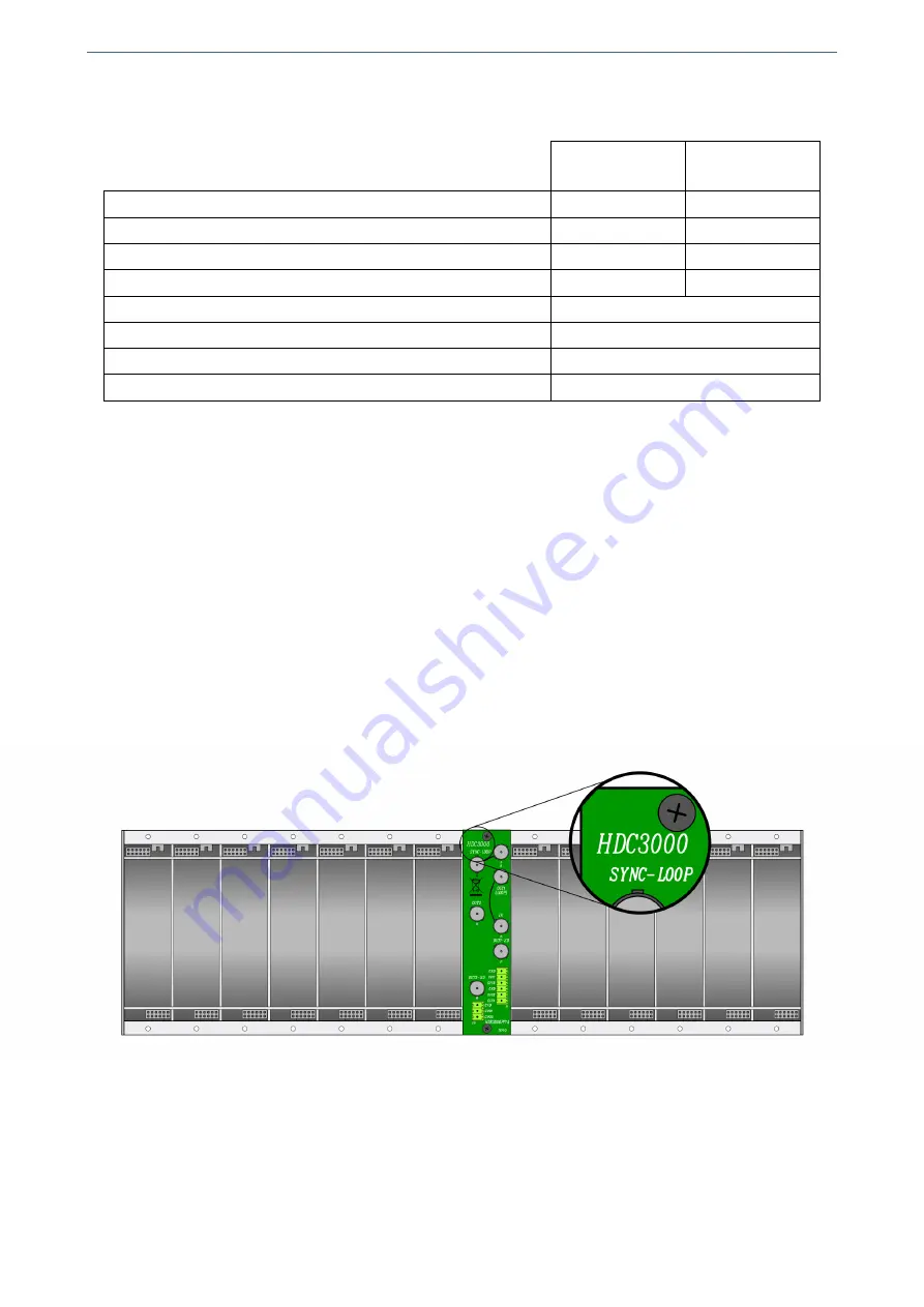 Albalá Ingenieros, S.A. AEM3000C01 Manual Download Page 13