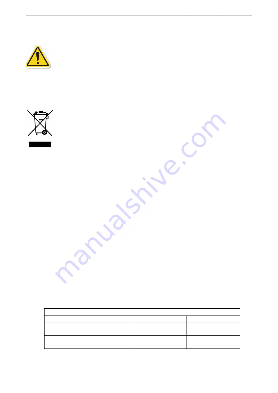 Albalá Ingenieros ATG3000C01 Manual Download Page 10