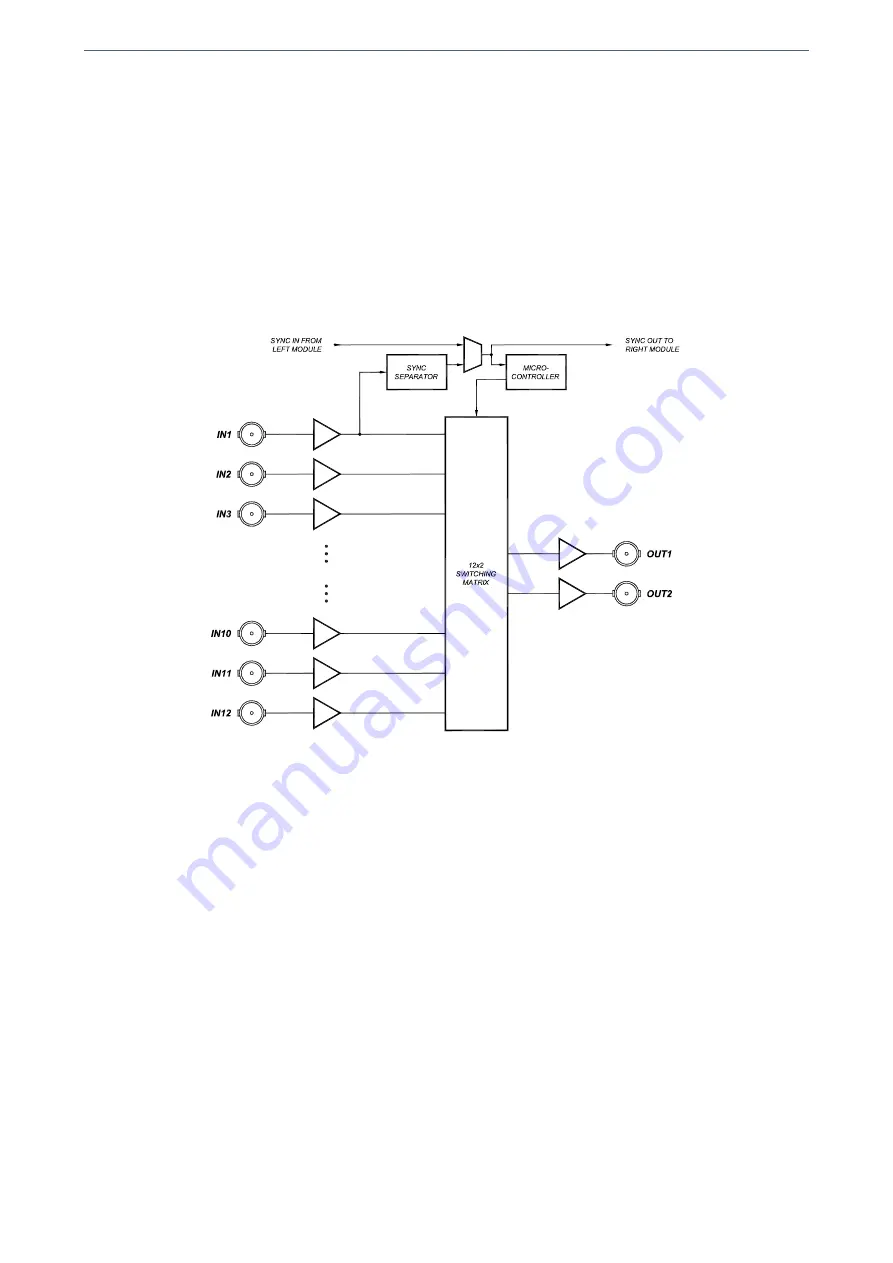 Albalá Ingenieros AVP1222C01 Manual Download Page 7