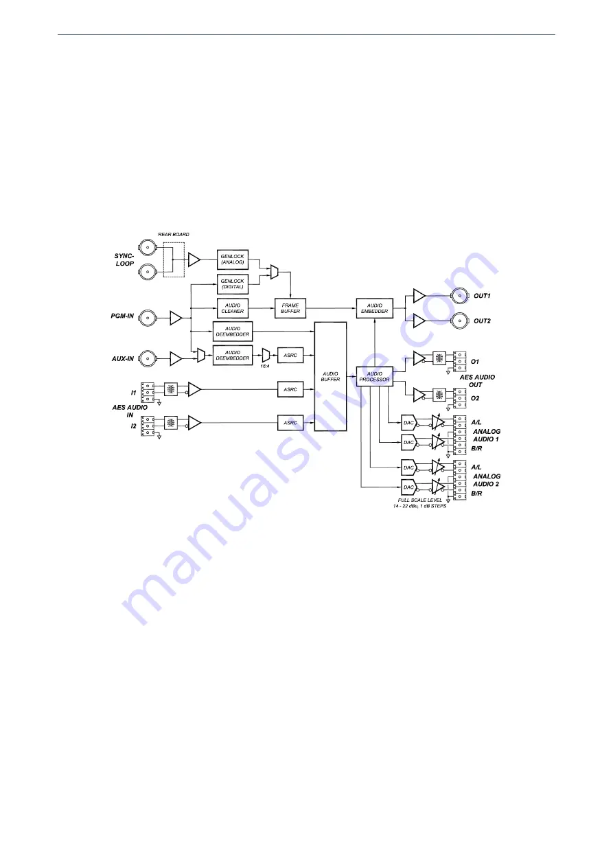 Albalá Ingenieros HAM3000C03 Manual Download Page 8