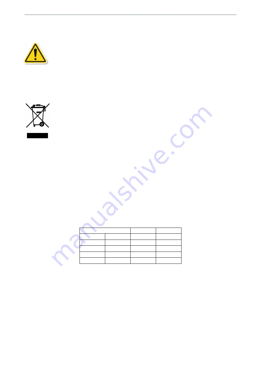 Albalá Ingenieros PDS3000C01 Manual Download Page 12