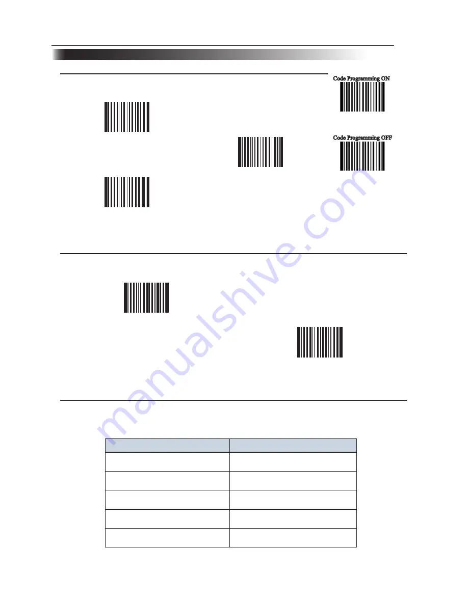 Albasca MK-5200 Configuration Manual Download Page 6