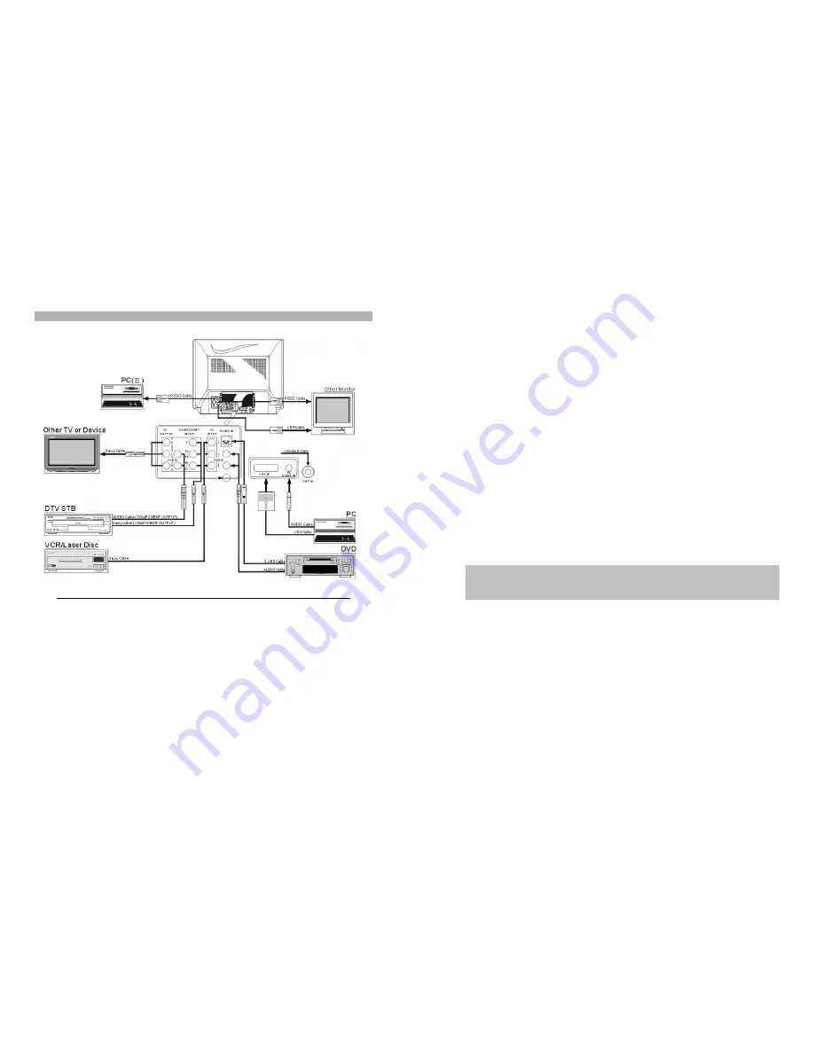 Albatron DM-5952KF User Manual Download Page 6