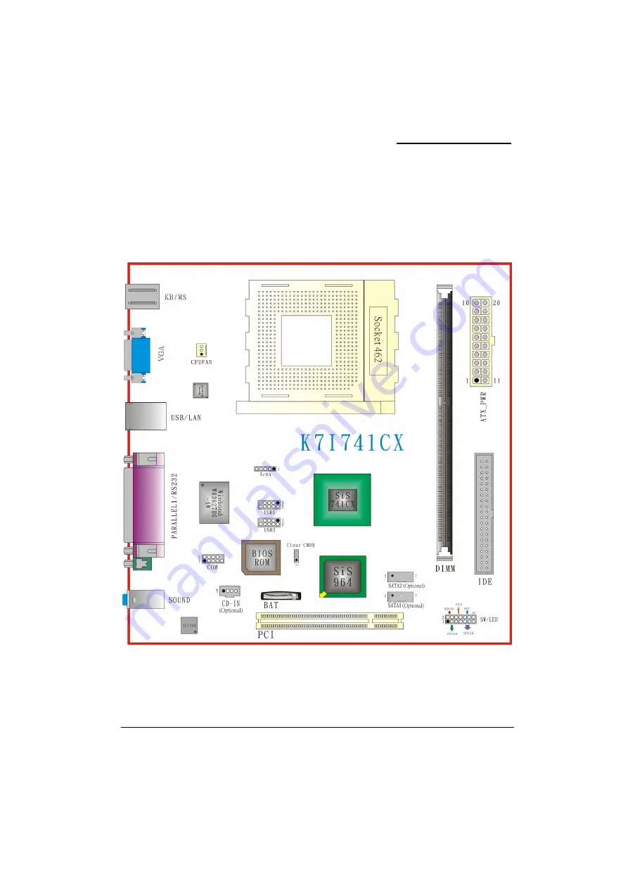 Albatron K7I741CX Скачать руководство пользователя страница 9