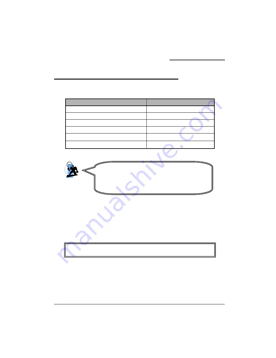 Albatron PI965GME User Manual Download Page 26