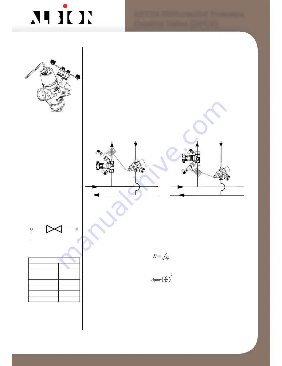 Albion ART24 Technical Data And Installation Instructions Download Page 9