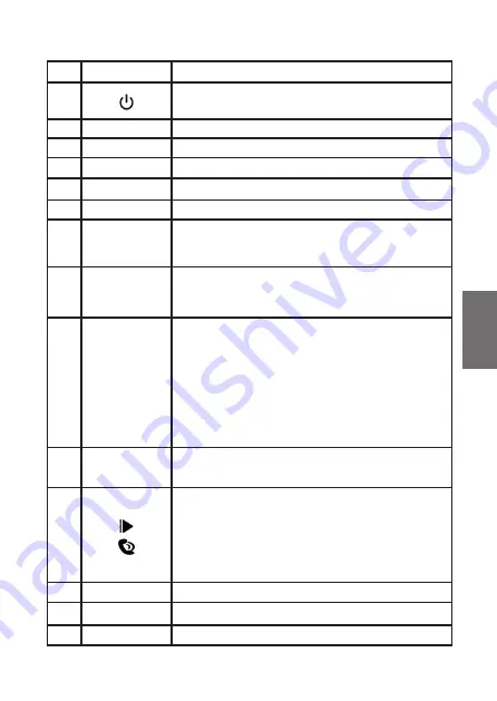 Albrecht Audio 27156 Instruction Manual Download Page 65