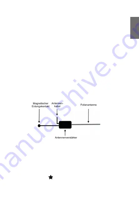 Albrecht Audio DR 58 Manual Download Page 7