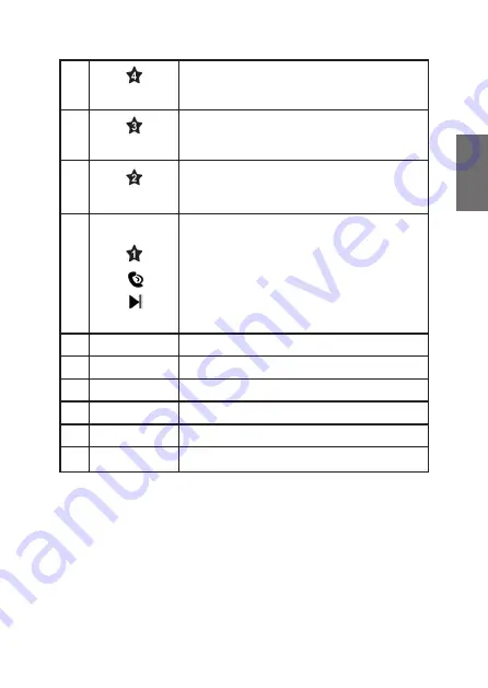 Albrecht Audio DR 58 Manual Download Page 25