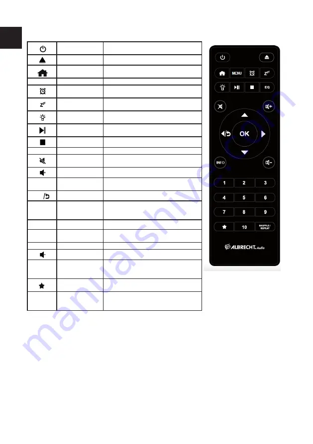 Albrecht Audio DR 895 CD Manual Download Page 6