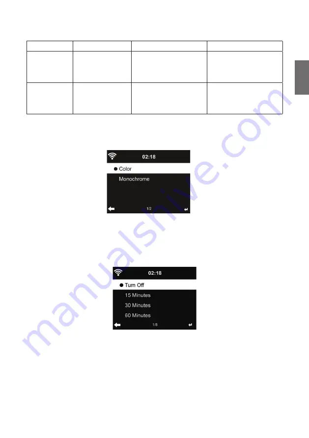 Albrecht 27884 Manual Download Page 47