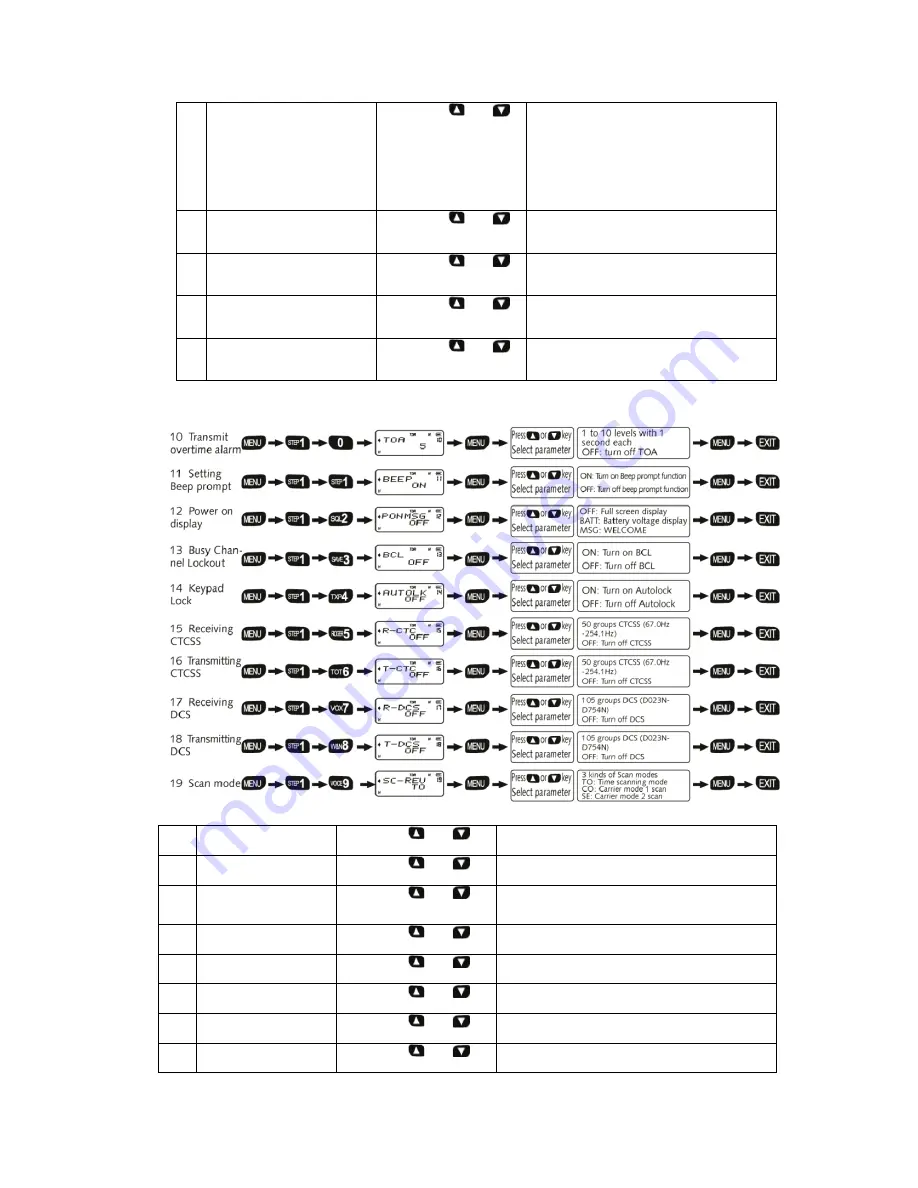 Albrecht DB 270 User Manual Download Page 9