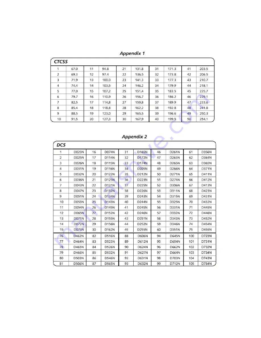 Albrecht DB 270 User Manual Download Page 26