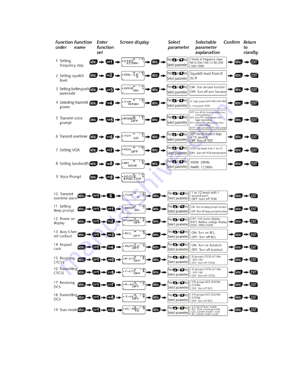 Albrecht DB 270 User Manual Download Page 39