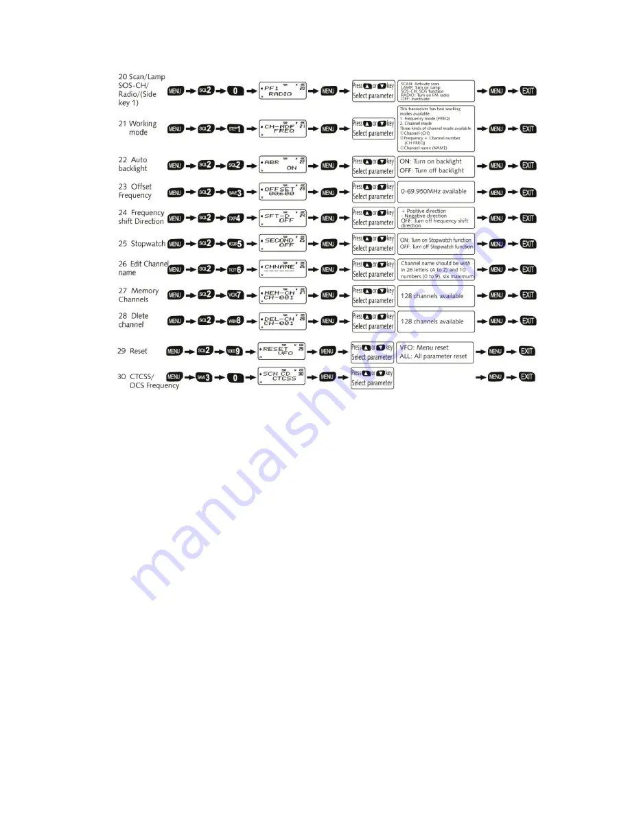 Albrecht DB 270 User Manual Download Page 40