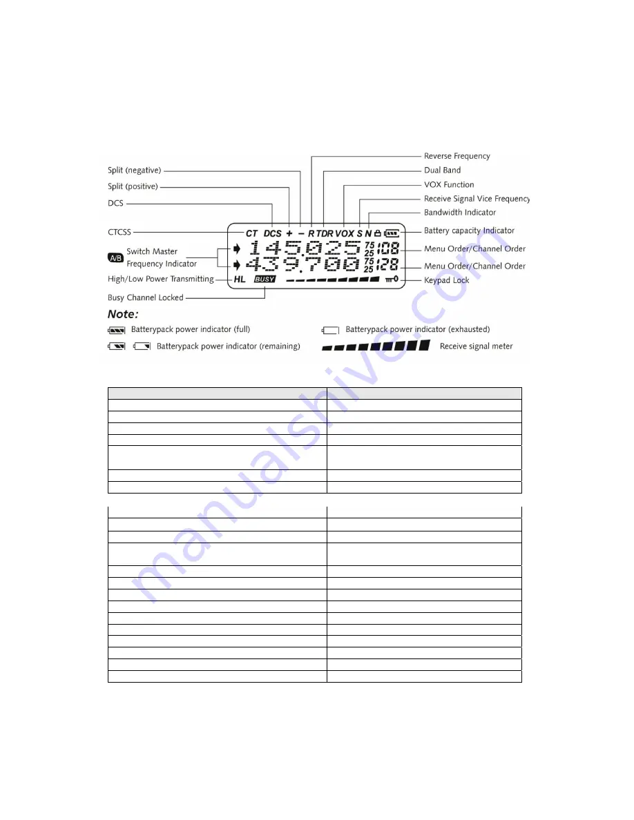 Albrecht DB 270 User Manual Download Page 65