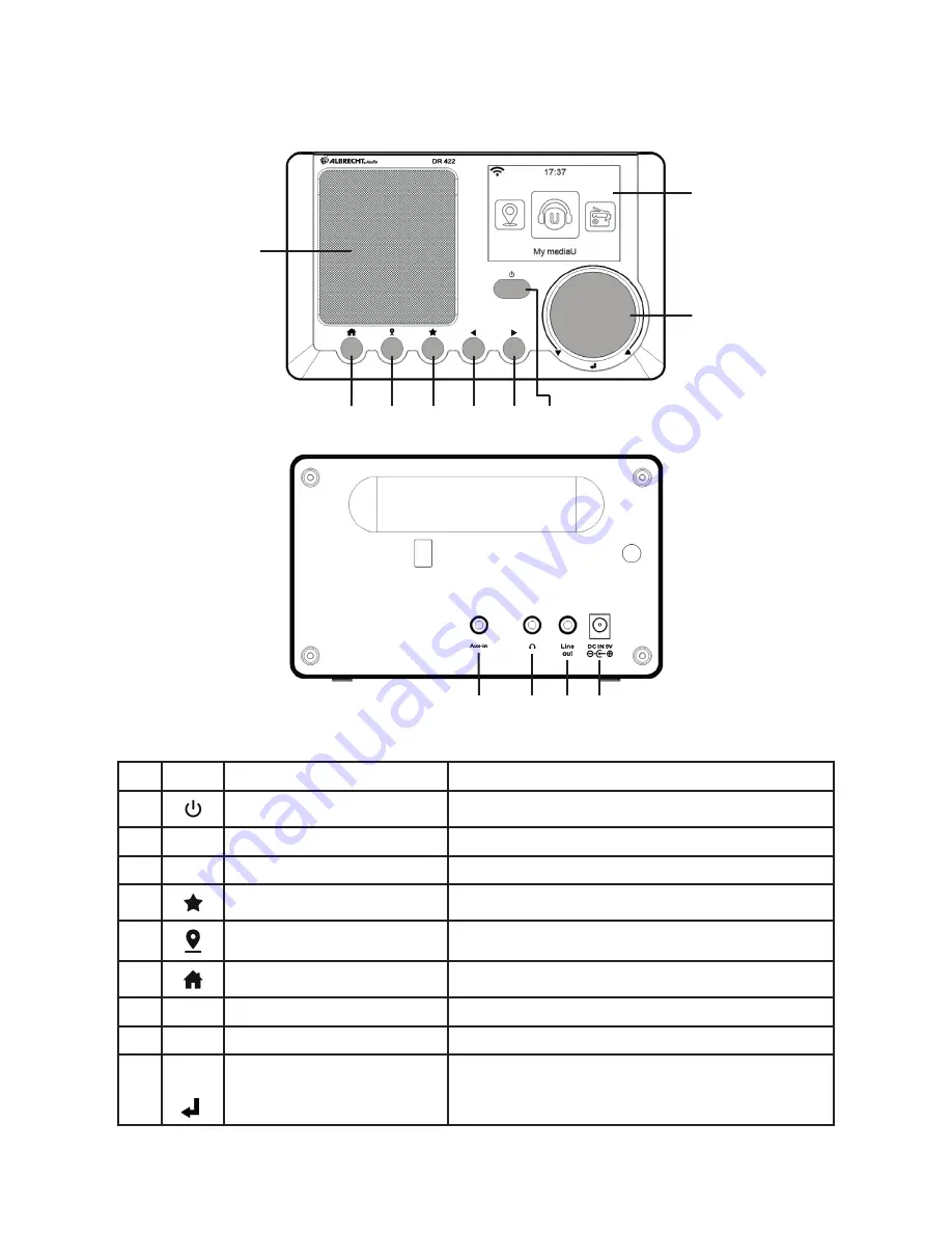 Albrecht DR 422 Manual Download Page 75