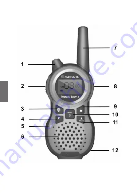 Albrecht Tectalk Easy 3 Manual Download Page 30