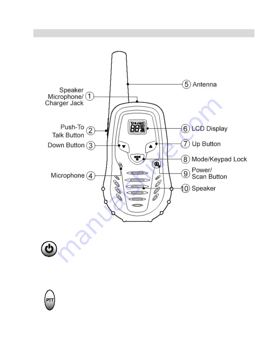 Albrecht Tectalk Smart + Series Скачать руководство пользователя страница 6