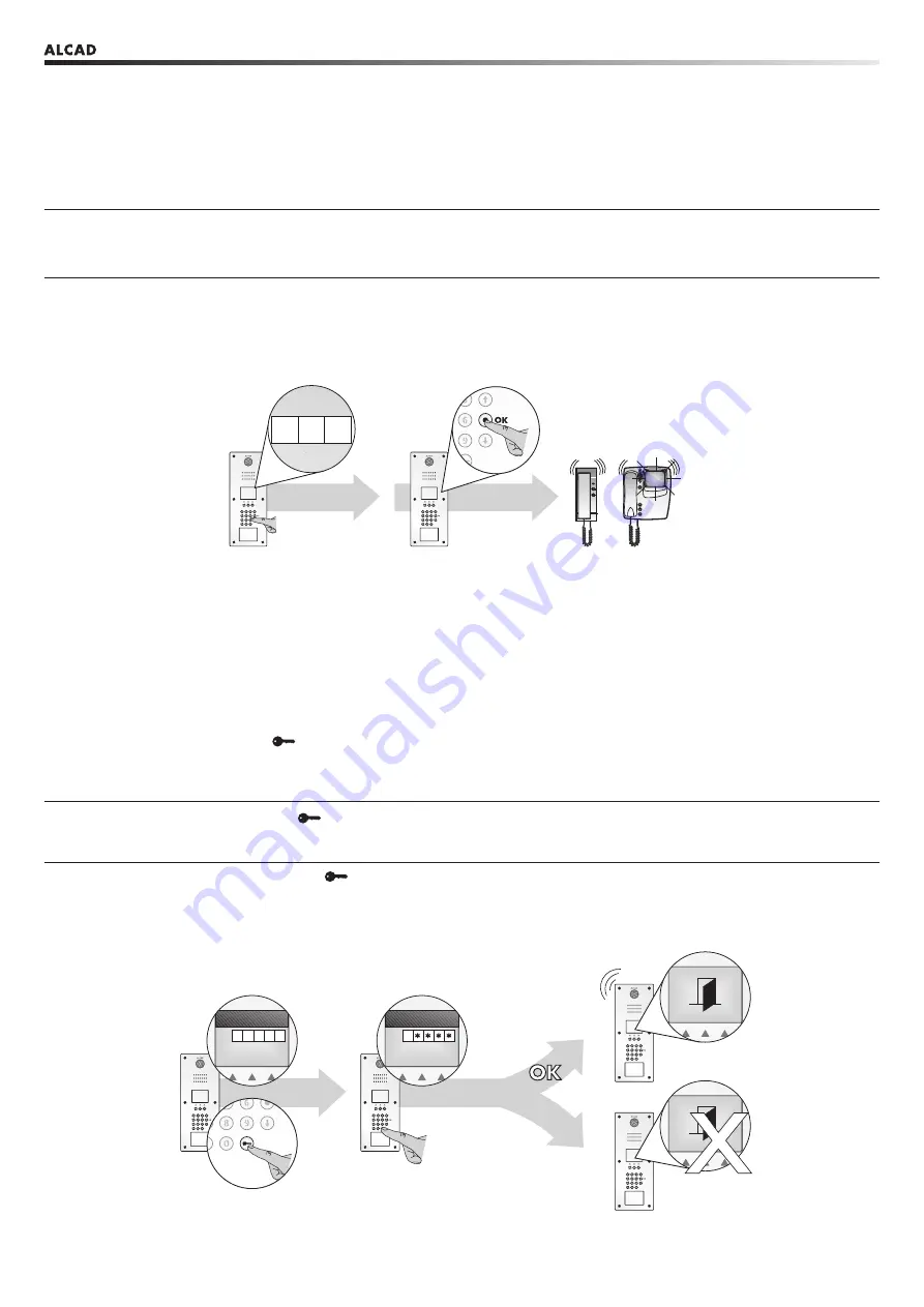 Alcad 961 Series Manual Download Page 5