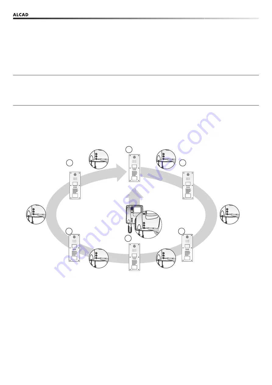 Alcad 961 Series Manual Download Page 6