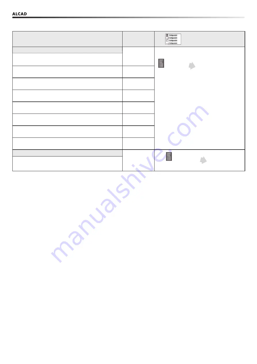 Alcad 961 Series Manual Download Page 30