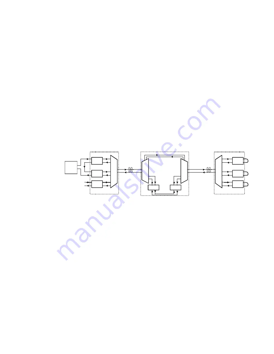 Alcatel-Lucent 1850 TSS-320 Turn-Up And Commissioning Manual Download Page 73