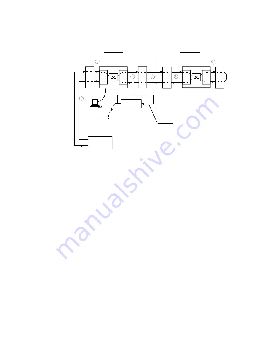 Alcatel-Lucent 1850 TSS-320 Turn-Up And Commissioning Manual Download Page 88