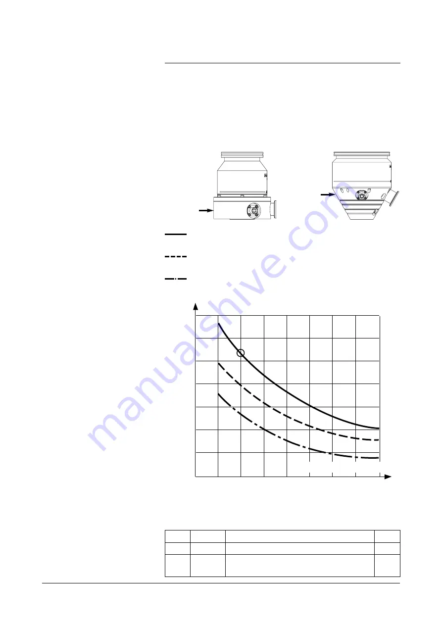 Alcatel Vacuum Technology Adixen ATP 100 Скачать руководство пользователя страница 94