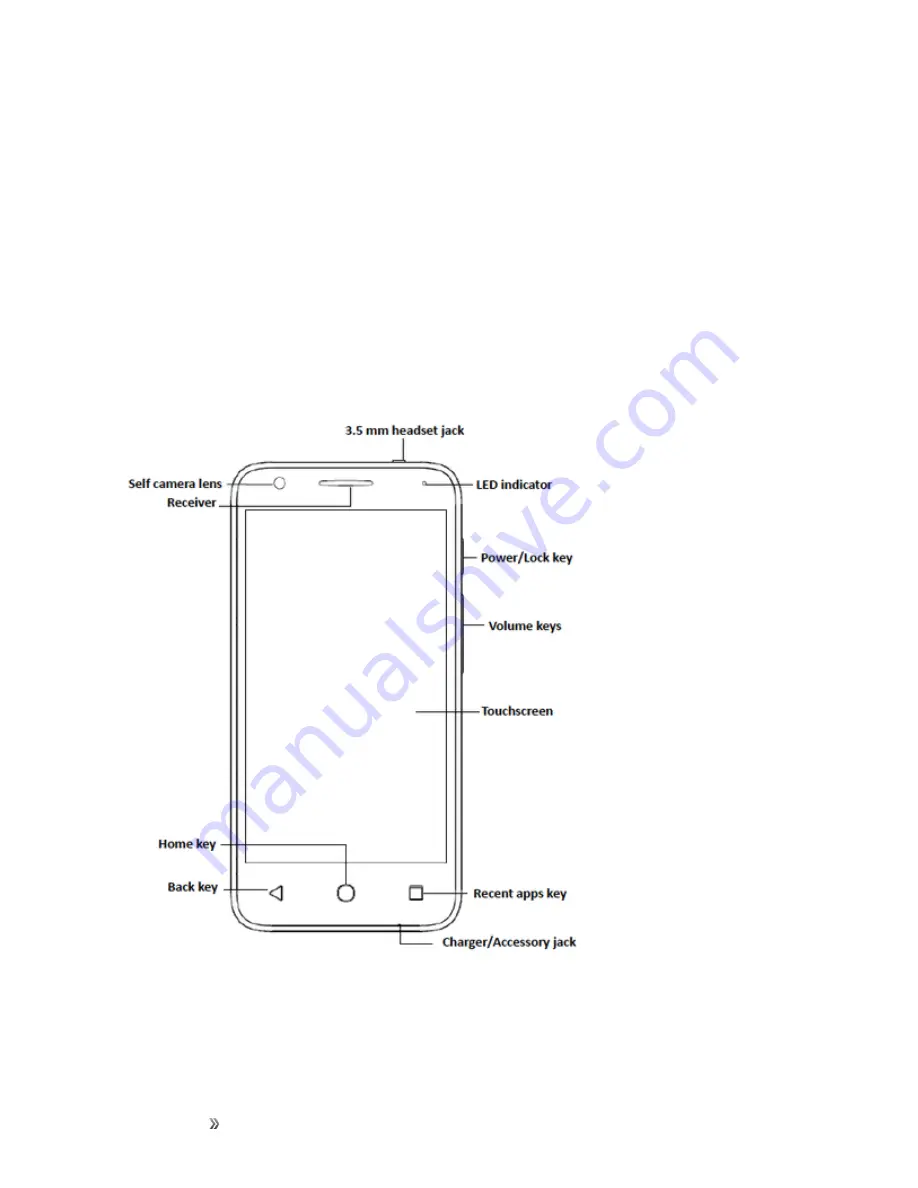 Alcatel dawn User Manual Download Page 10