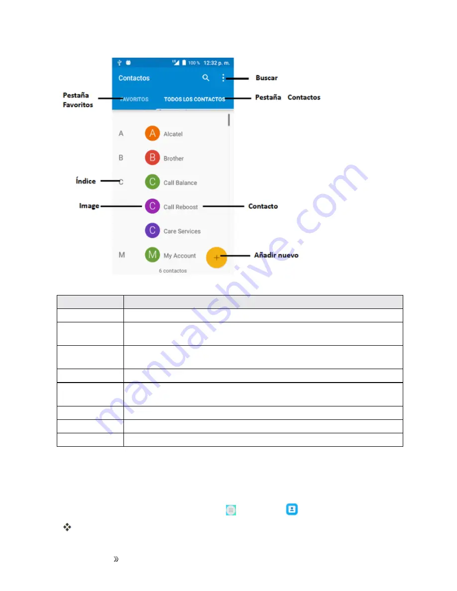 Alcatel dawn User Manual Download Page 291