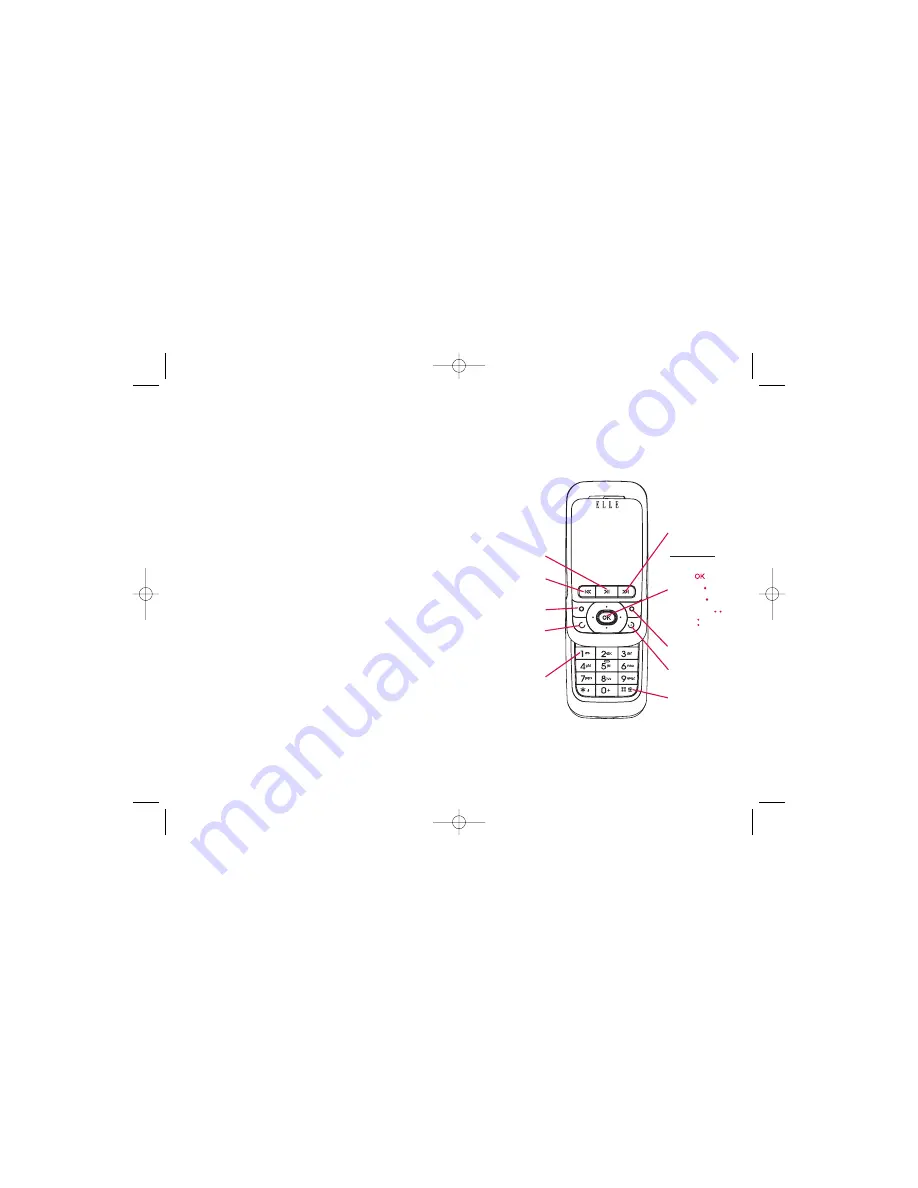 Alcatel ELLE GlamPhone N5 User Manual Download Page 7