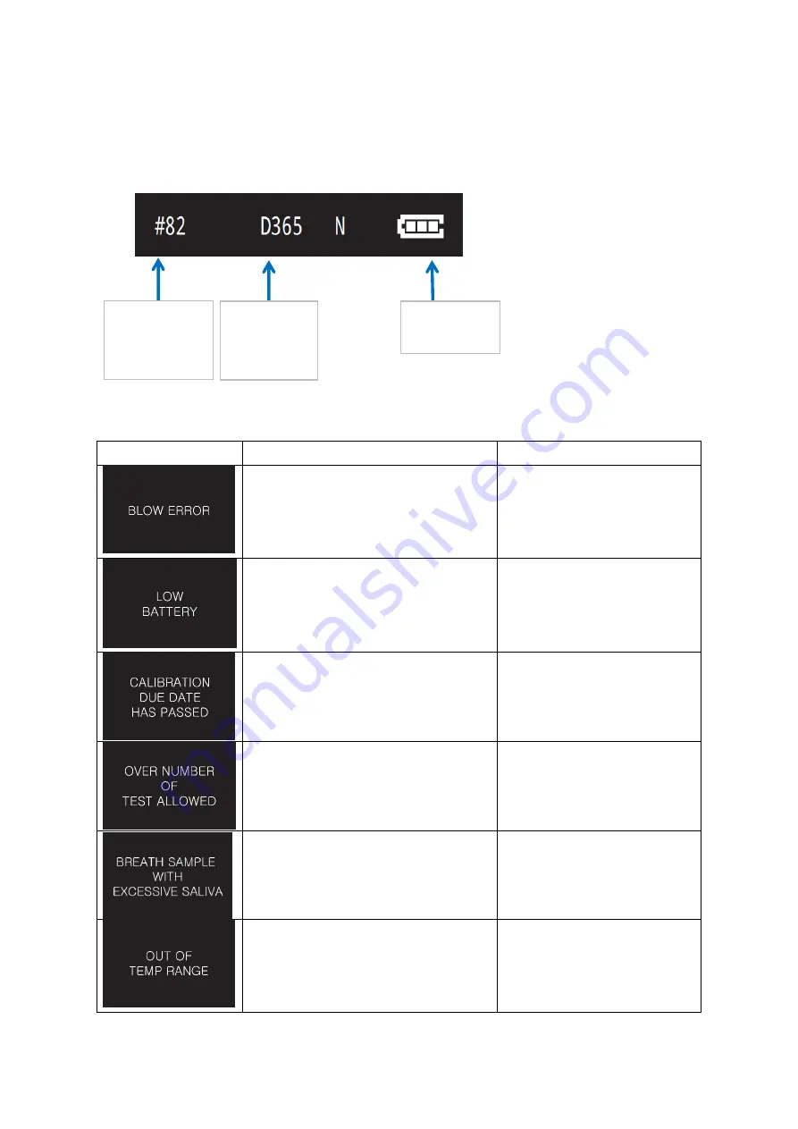 Alcofind AF-50 AD Instruction Manual Download Page 14