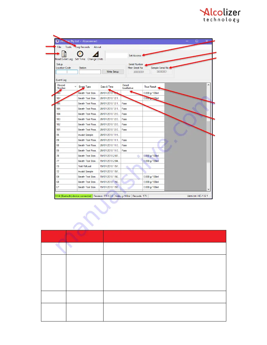 Alcolizer HH4 User Manual Download Page 41