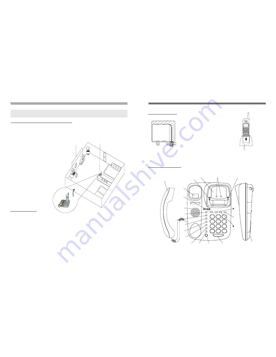 ALcom CL-3121 IDM Скачать руководство пользователя страница 6