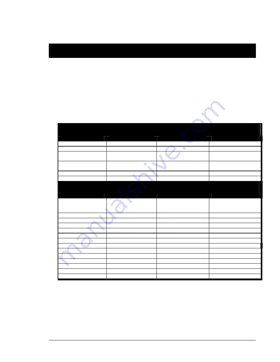 Alcorn Mcbride AmpTraXX User Manual Download Page 25