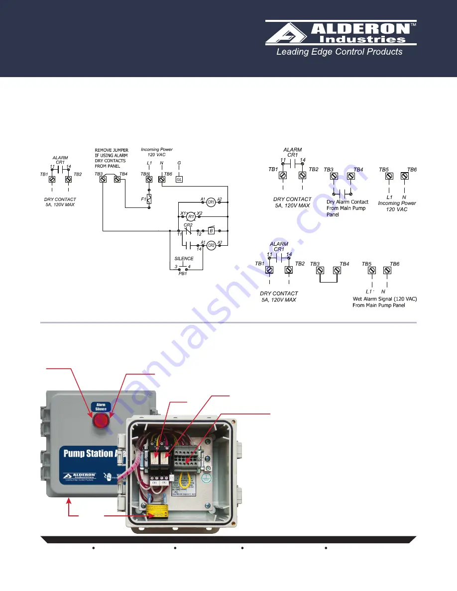 Alderon Industries 8059 Скачать руководство пользователя страница 2