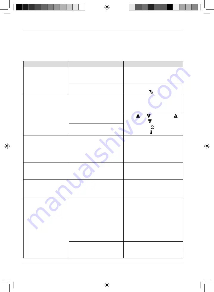 ALDI AMBIANO MD 18762 User Manual Download Page 21