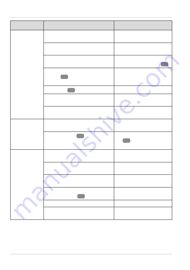 ALDI Easy Home MS-201 User Manual Download Page 36