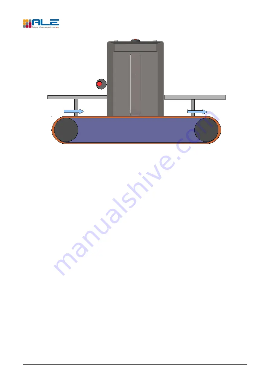 ALE TC Series Operator'S Manual Download Page 10