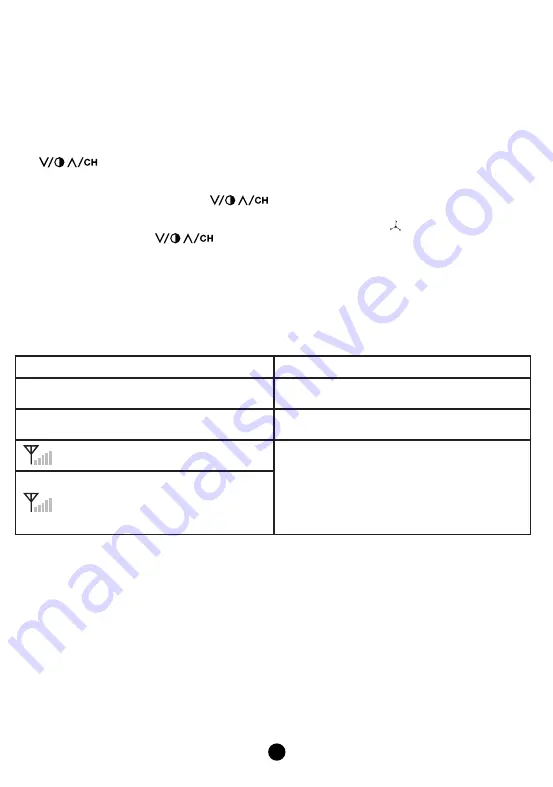 Alecto WS-3400 User Manual Download Page 42