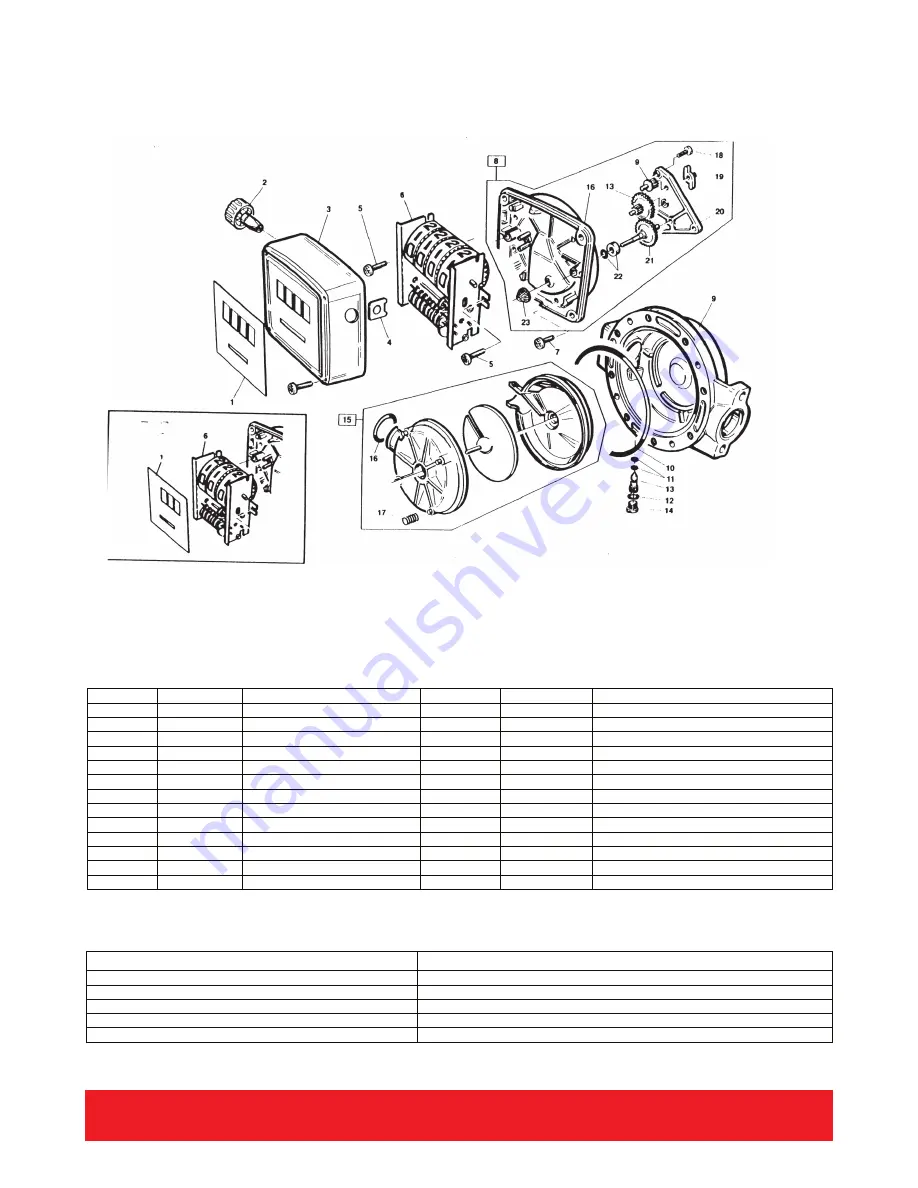 Alemlube 51008 Owner Technical Manual Download Page 2