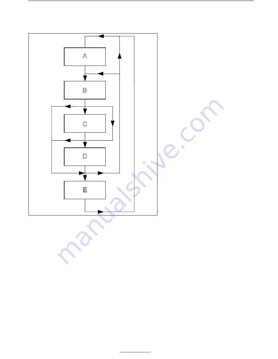 Alfa Laval MMPX 303SGP-11 Manual Download Page 145