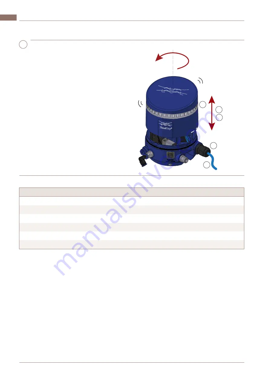 Alfa Laval ThinkTop V50 Instruction Manual Download Page 12