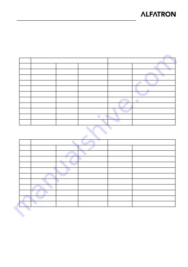 ALFAtron ALF-SUK4T Instruction Manual Download Page 9