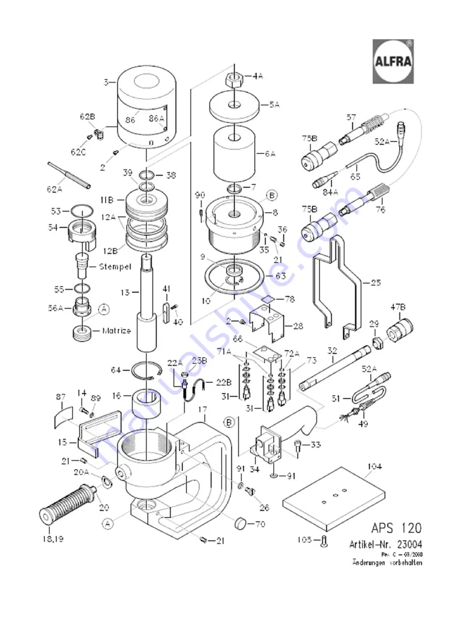 ALFRA APS 120 Operation Manual Download Page 70